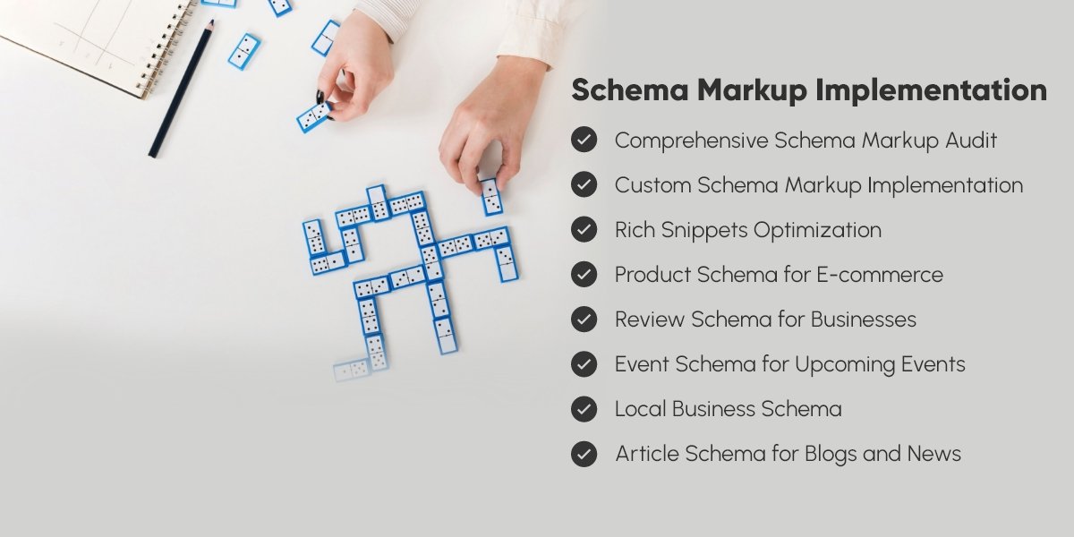Understanding Schema Markup Fundamentals Improves SEO Visibility and Clicks